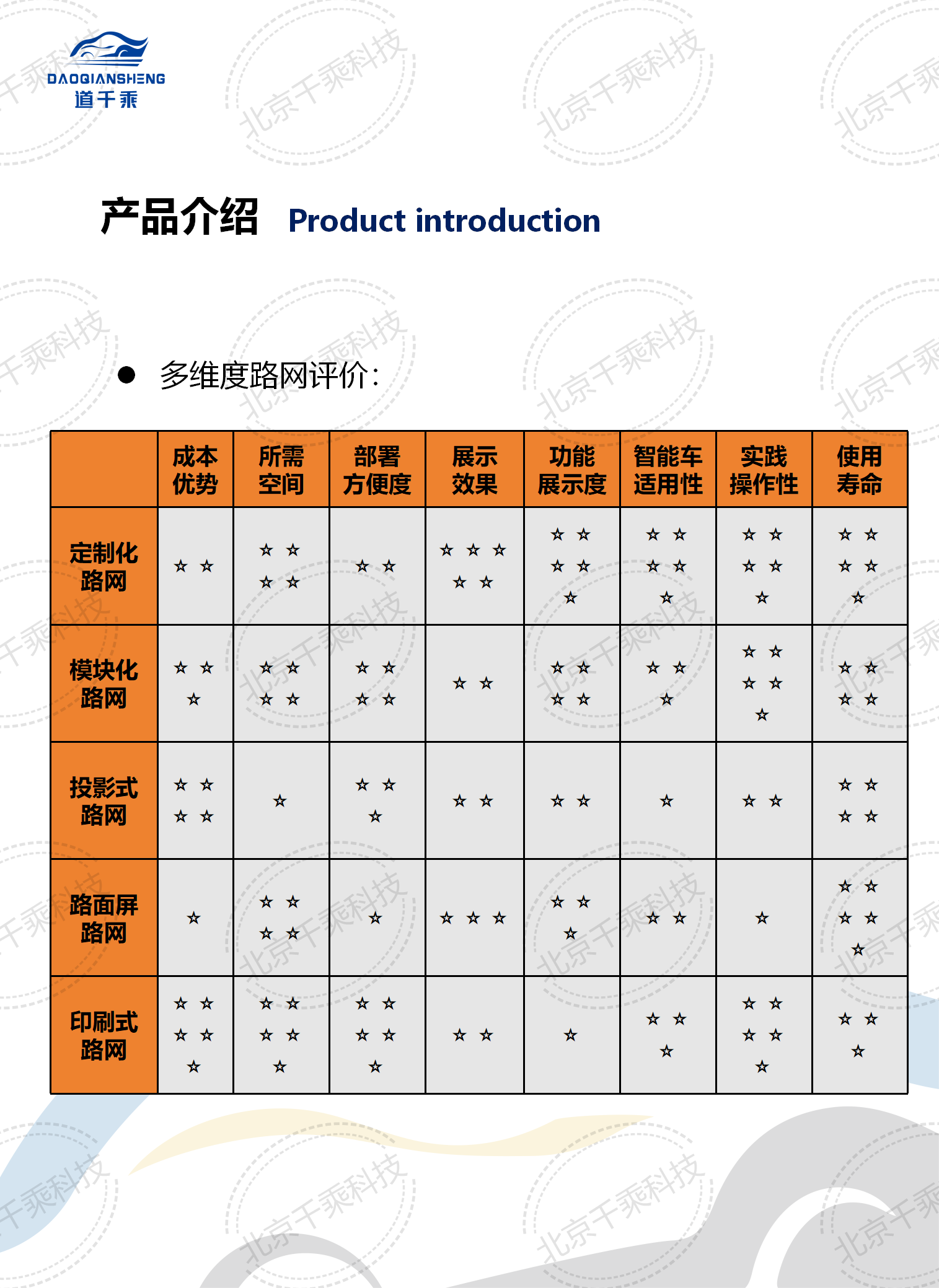 新版網(wǎng)站產(chǎn)品冊_57.png